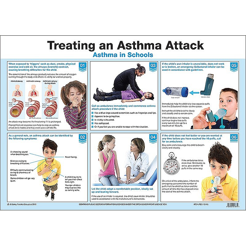 Asthma Attack First Aid Poster A2 Laminated