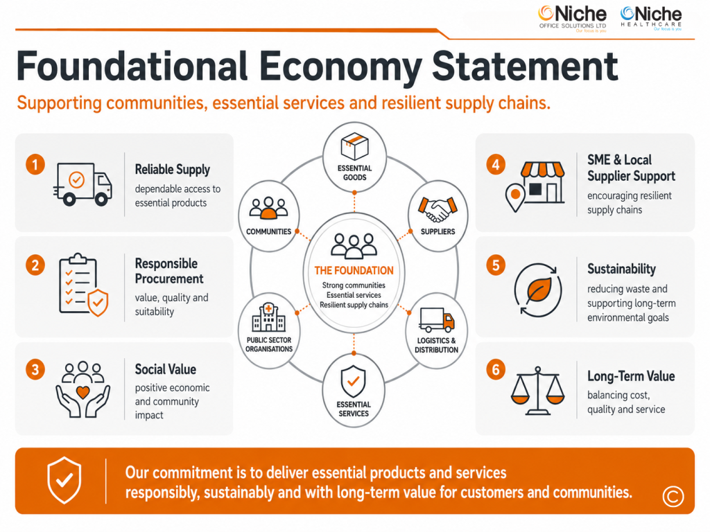 Foundational Economy Statement